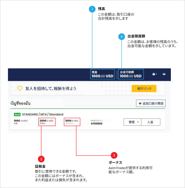 AximTrade入金ボーナスの受け取り方 手順①