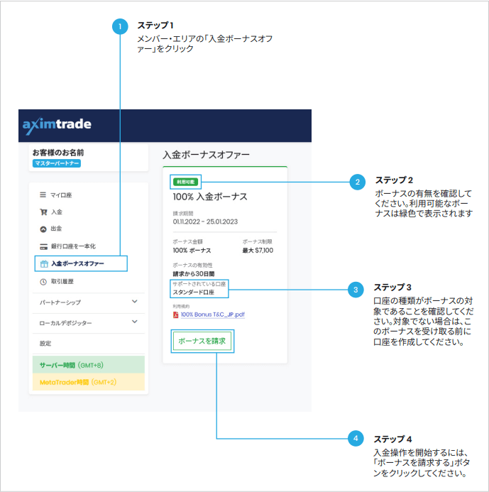 AximTrade入金ボーナスの受け取り方 手順②
